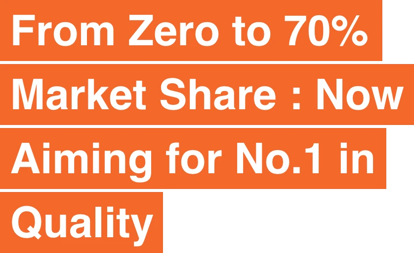 From Zero to 70% Market Share: Now Aiming for No.1 in Quality